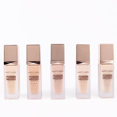 Photo Focus Bare It All Skin Perfecting Foundation