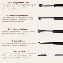 Mattlook Brush Chemistry Master Pro Artistry